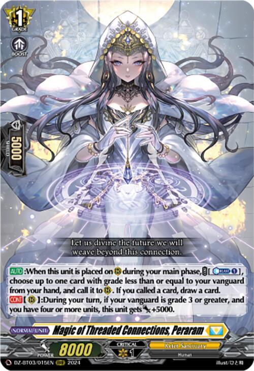 DZ-BT03/015EN Magic of Threaded Connections, Peraram RRR DZBT03