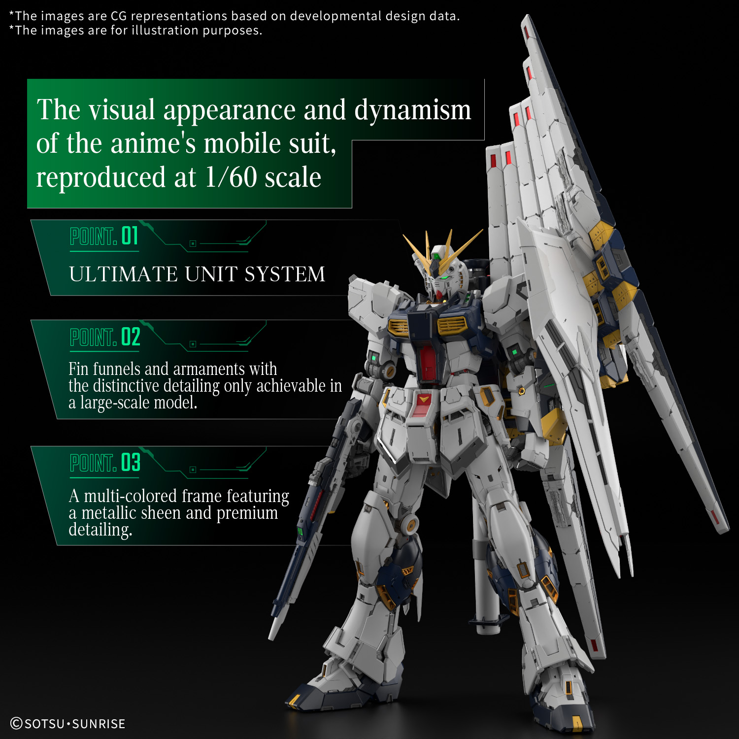 PREORDER] BANDAI HOBBY PG UNLEASHED 1/60 ν GUNDAM (RX-93 Nu Gundam