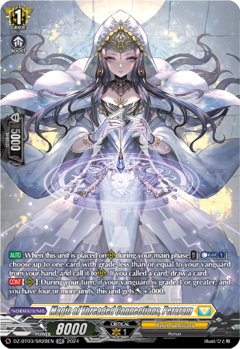 DZ-BT03/SR28EN Magic of Threaded Connections, Peraram SR
