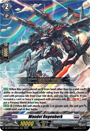 DZ-BT07/008EN Wandel Regenbork RRR