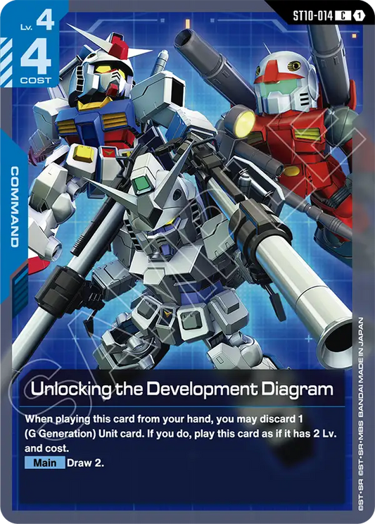 ST10-014/Unlocking the Development Diagram C ST10