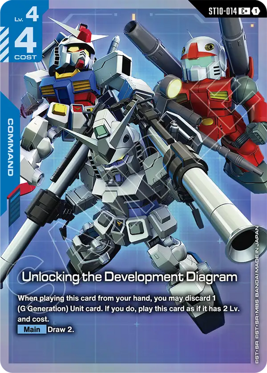ST10-014/Unlocking the Development Diagram C+ ST10