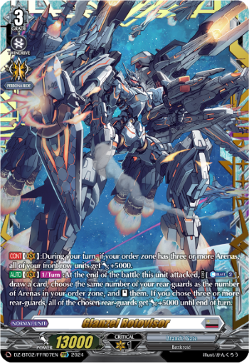 DZ-BT02/FFR07EN Glanzel Rotovisor FFR