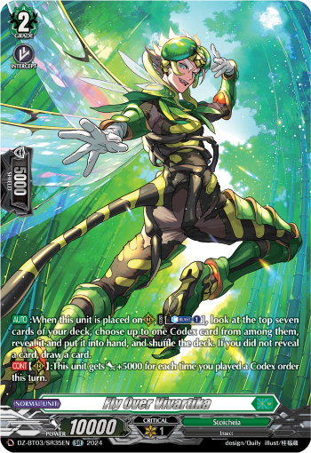 DZ-BT03/SR35EN Fly Over Vivartika SR