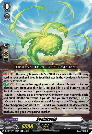 DZ-BT07/151EN Sephirosid C