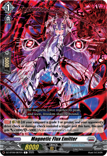 DZ-BT09/087EN Magnetic Flux Emitter C DZBT09