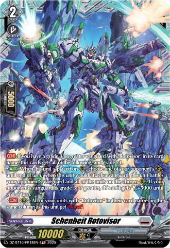 DZ-BT10/FR18EN Schenheit Rotovisor FR DZBT10