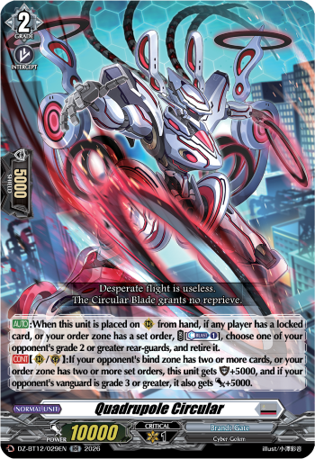 DZ-BT12/029EN Quadrupole Circular RR DZBT12